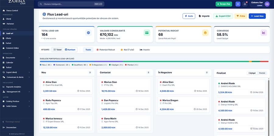 Panou Kanban Pipeline Vanzari Sistem CRM