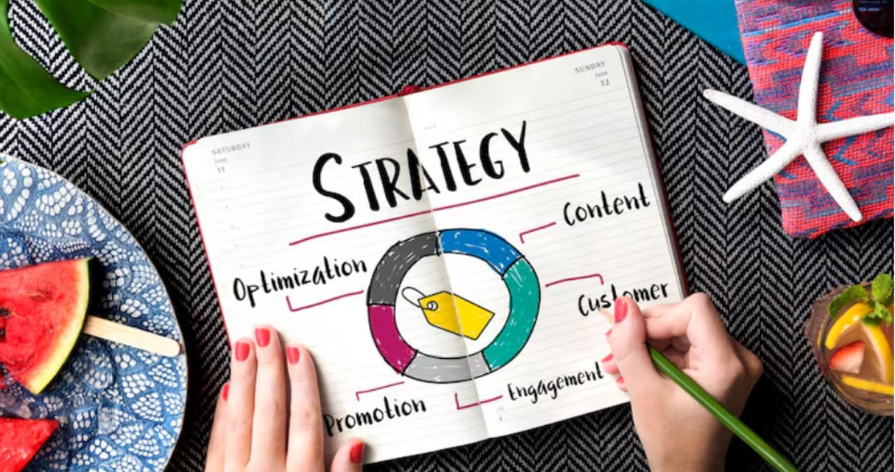 Strategii de marketing