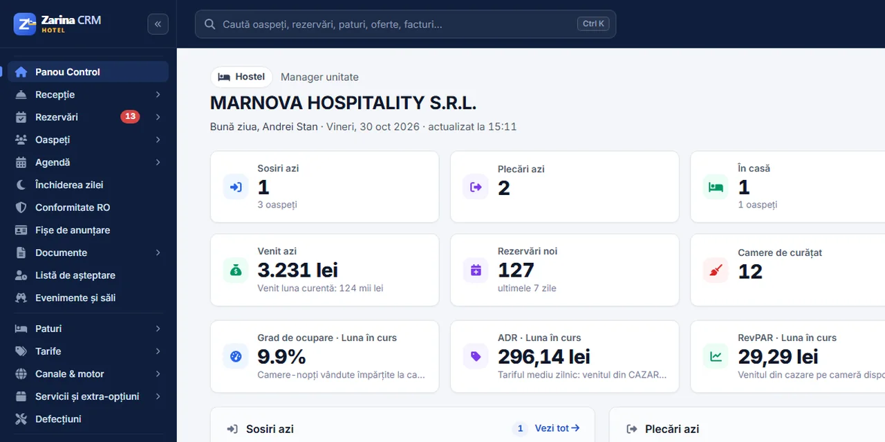 Panoul hostelului în Zarina CRM Hotel Captură din Zarina CRM Hotel: panoul zilei pentru un hostel, cu paturi, sosiri, plecări, venit și grad de ocupare